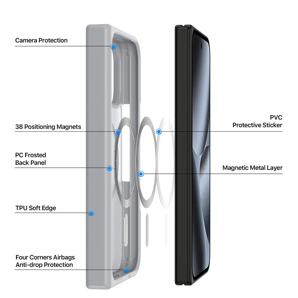 MagSafe-etui til Google Pixel 11 Pro Fold, DUX DUCIS, Yind, Lyserød