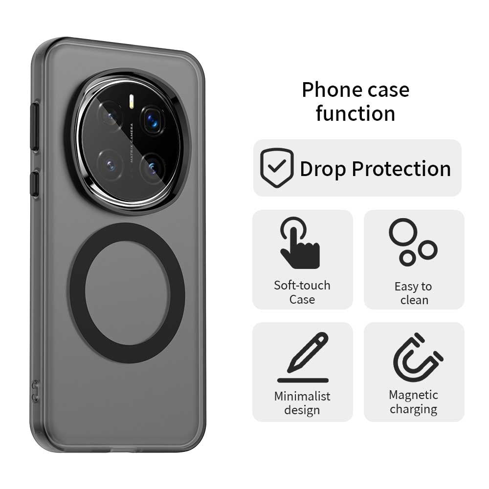 MagSafe-etui til Honor Magic7 Pro, Techsuit, CandyCase, Sort