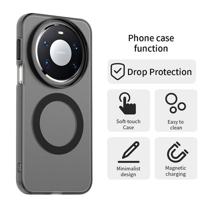 MagSafe cover til Huawei Mate 80 Pro, Techsuit, CandyCase, Sort