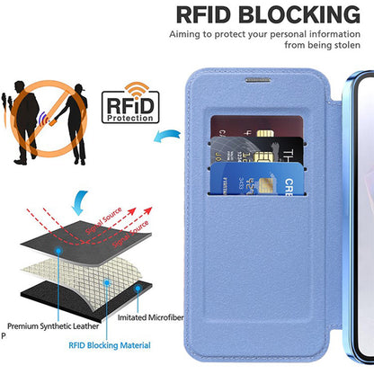 MagSafe Case for Samsung Galaxy A36 A366, Techsuit, SmartMag Book, Blue