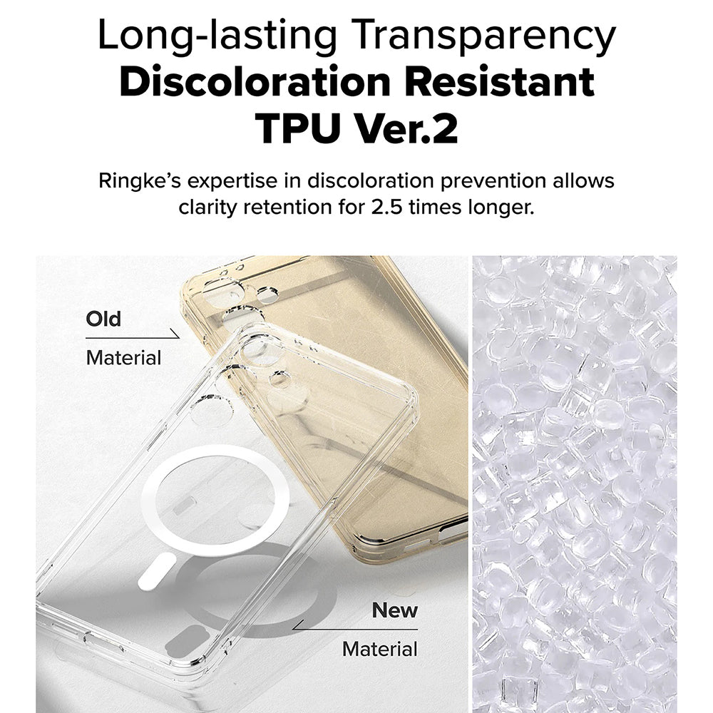 MagSafe-etui til Samsung Galaxy S24 FE S721, Ringke, Fusion, Transparent