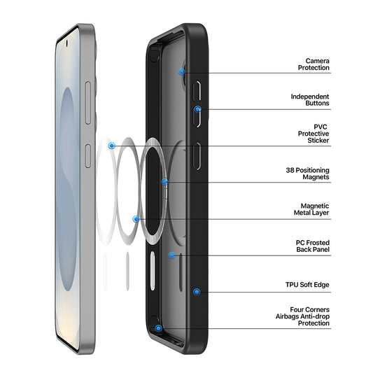 MagSafe-etui til Samsung Galaxy S25 S931, DUX DUCIS, Yind, Sort
