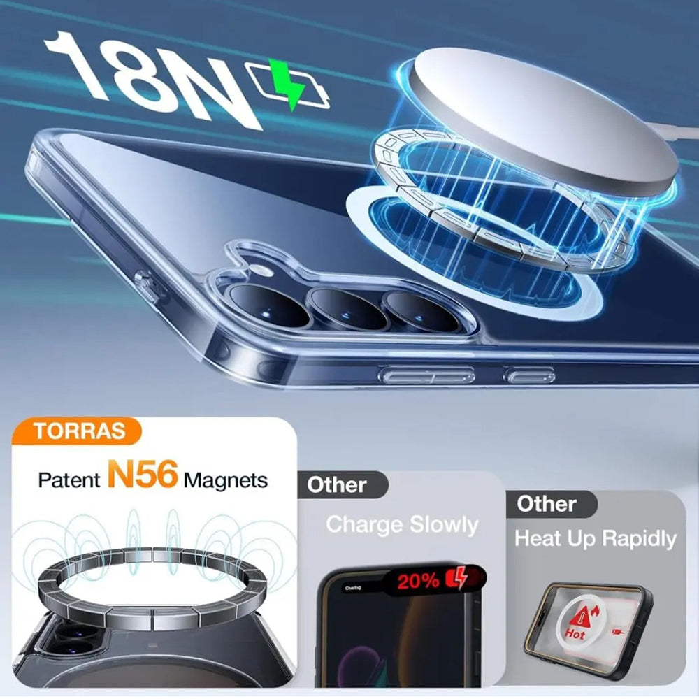 MagSafe cover til Samsung Galaxy S25 S931, Torras, Guardian, Gennemsigtig