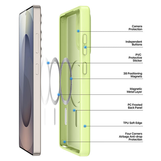 MagSafe-etui til Samsung Galaxy S25 Ultra S938, DUX DUCIS, Yind, Sort