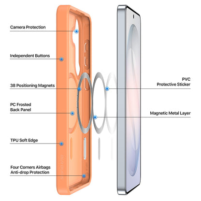 MagSafe-cover til Samsung Galaxy S26 S942, DUX DUCIS, Yind, lyslilla