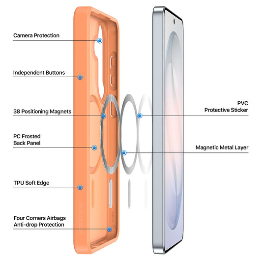 MagSafe-etui til Samsung Galaxy S26 S942, DUX DUCIS, Yind, Orange