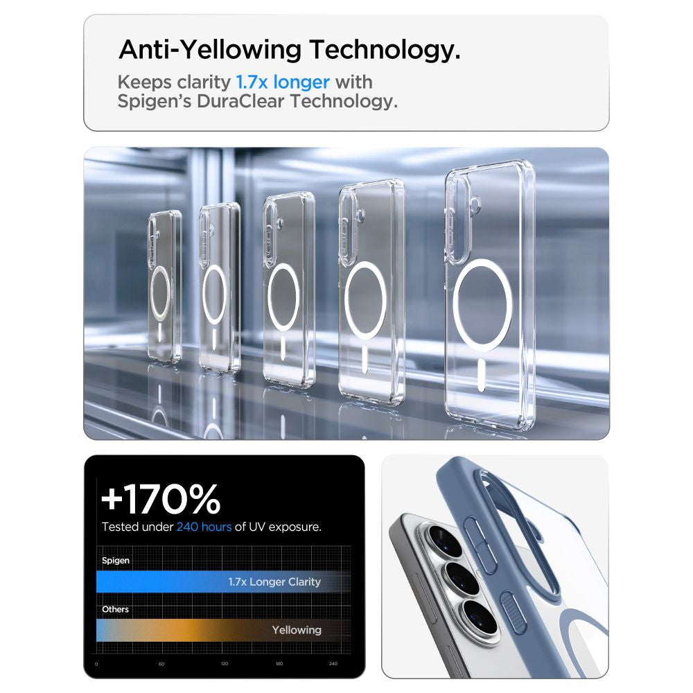 MagSafe cover til Samsung Galaxy S26 S942, Spigen, Ultra Hybrid, Blå ACS11219
