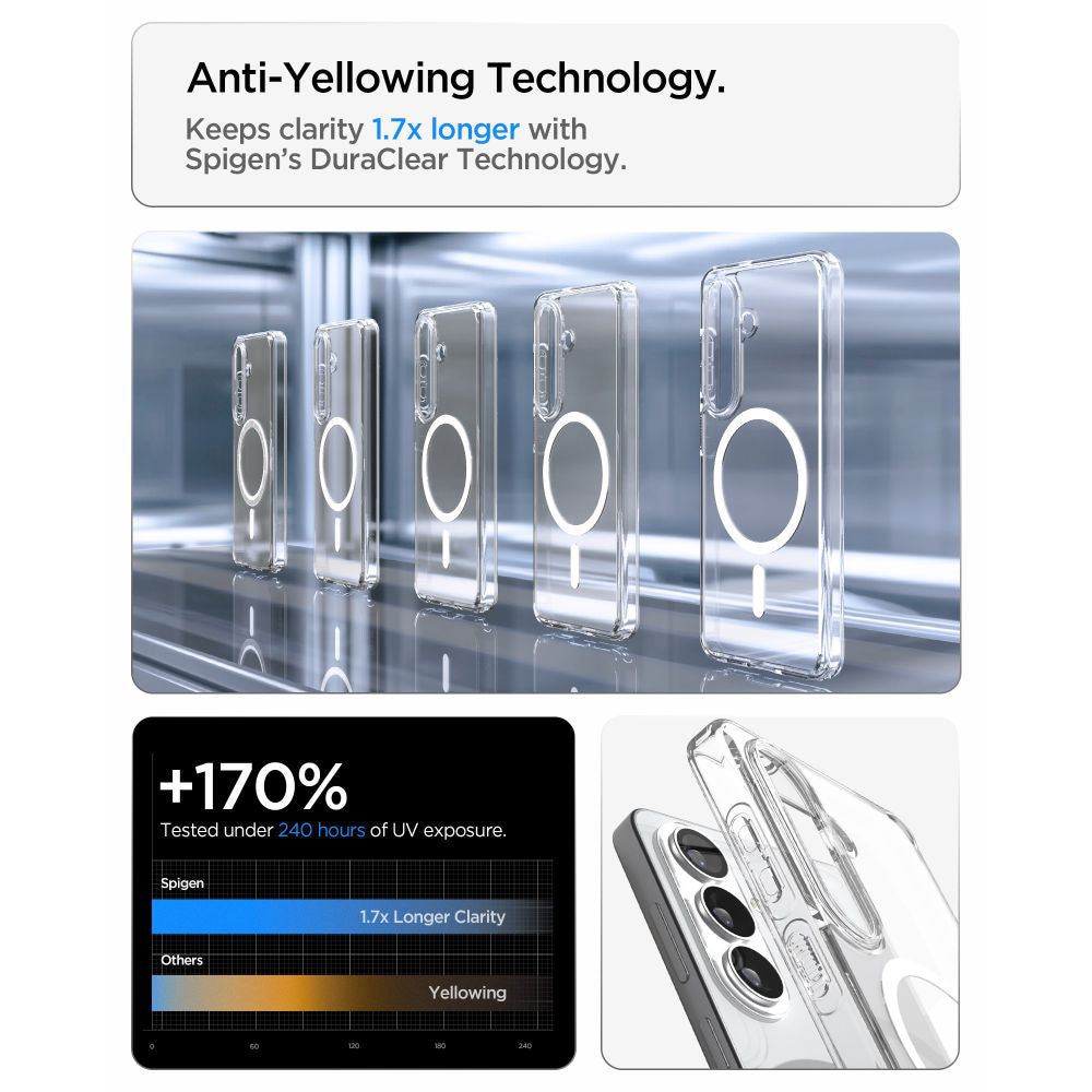 MagSafe cover til Samsung Galaxy S26 S942, Spigen, Ultra Hybrid, Transparent Hvid ACS10734