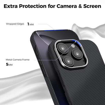 MagSafe cover til Xiaomi 17 Ultra, Techsuit, Aramid Fiber, Sort