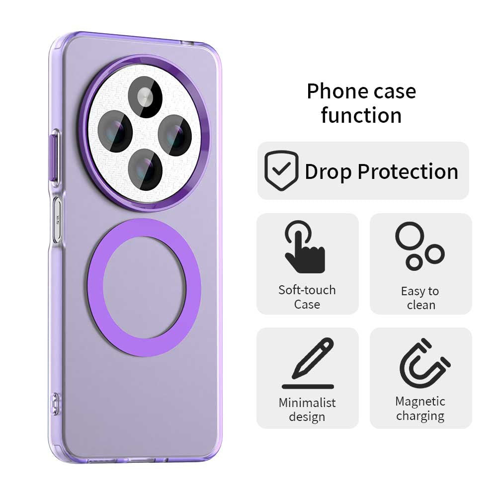 MagSafe-etui til Xiaomi Poco C75 / Redmi 14C, Techsuit, CandyCase, Lilla