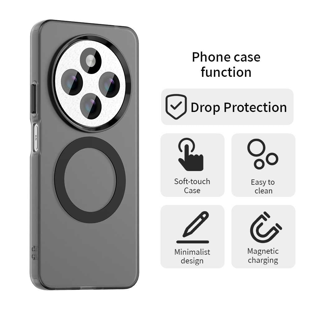 MagSafe-etui til Xiaomi Poco C75 / Redmi 14C, Techsuit, CandyCase, Sort