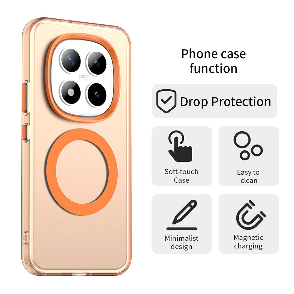MagSafe cover til Xiaomi Poco M8 Pro / Redmi Note 15 Pro+ 5G, Techsuit, CandyCase, Orange