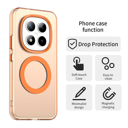 MagSafe cover til Xiaomi Poco M8 Pro / Redmi Note 15 Pro+ 5G, Techsuit, CandyCase, Orange