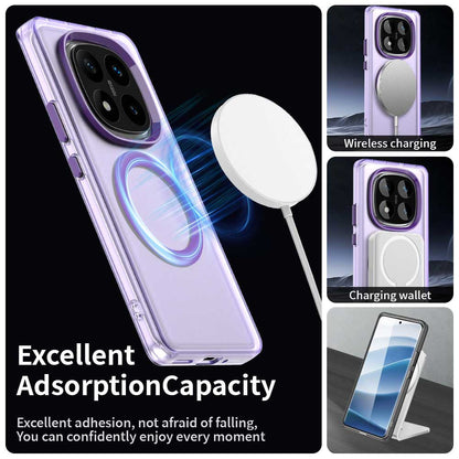 MagSafe-etui til Xiaomi Poco X7 / Redmi Note 14 Pro 5G, Techsuit, CandyCase, Lilla