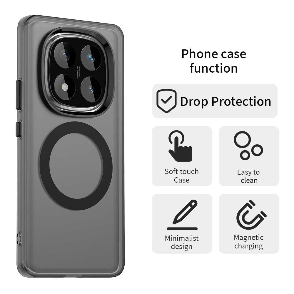 MagSafe-etui til Xiaomi Poco X7 / Redmi Note 14 Pro 5G, Techsuit, CandyCase, Sort