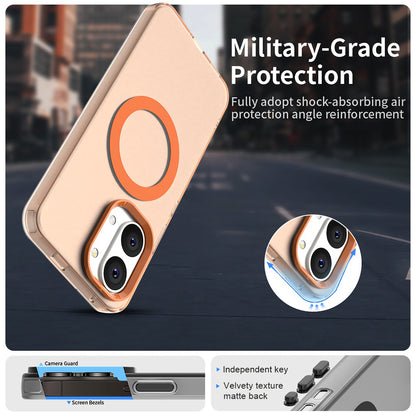 MagSafe-etui til Xiaomi Poco X8 Pro Max, Techsuit, CandyCase, Orange