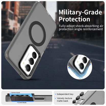 MagSafe cover til Xiaomi Redmi 15 5G / 15 4G, Techsuit, CandyCase, Sort