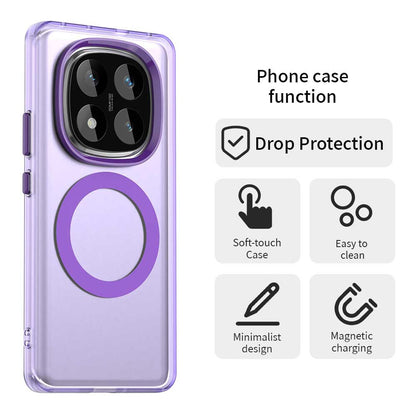 MagSafe-etui til Xiaomi Redmi Note 14 Pro 4G, Techsuit, CandyCase, Lilla