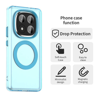 MagSafe-etui til Xiaomi Redmi Note 14 Pro+ 5G, Techsuit, CandyCase, Blå