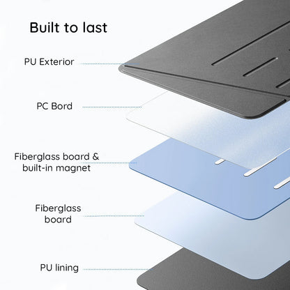 Etui til Apple iPad (2025) / (2022), ESR, Flip Hybrid med blyantholder, Grøn