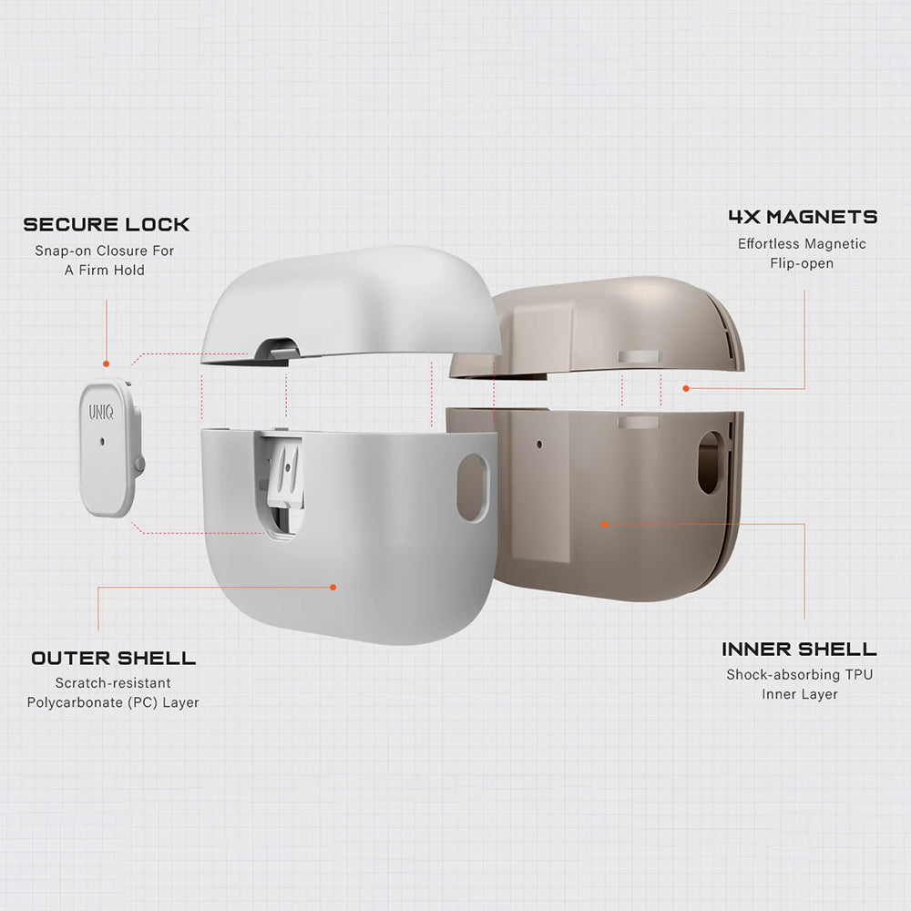 UNIQ Clyde-etui til Apple AirPods Pro 3, Grå Beige