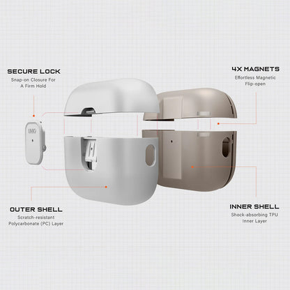 UNIQ Clyde-etui til Apple AirPods Pro 3, Grå Beige