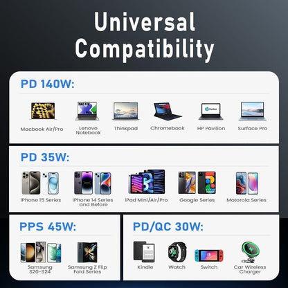 Biloplader med USB-C kabel Lisen, 170W, 5A, 1 x USB-A - 2 x USB-C, Sort YL0225060006