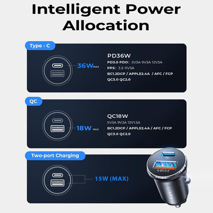 Lisen Biloplader, 51W, 3A, 1 x USB-A - 1 x USB-C, Sæt med 2 stykker, Sort YL0223080037