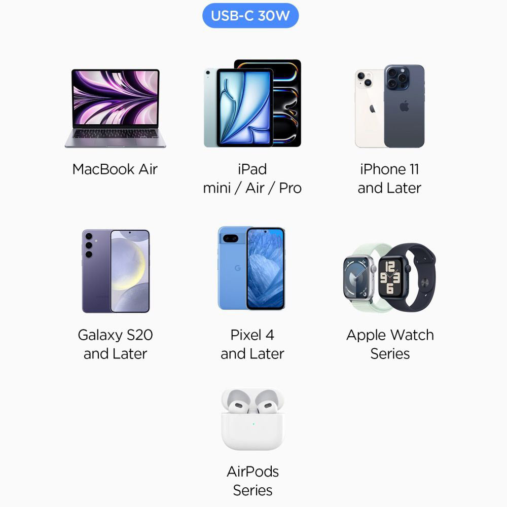 Biloplader Spigen EV301 Essential, 30W, 3A, 1 x USB-C, Sort