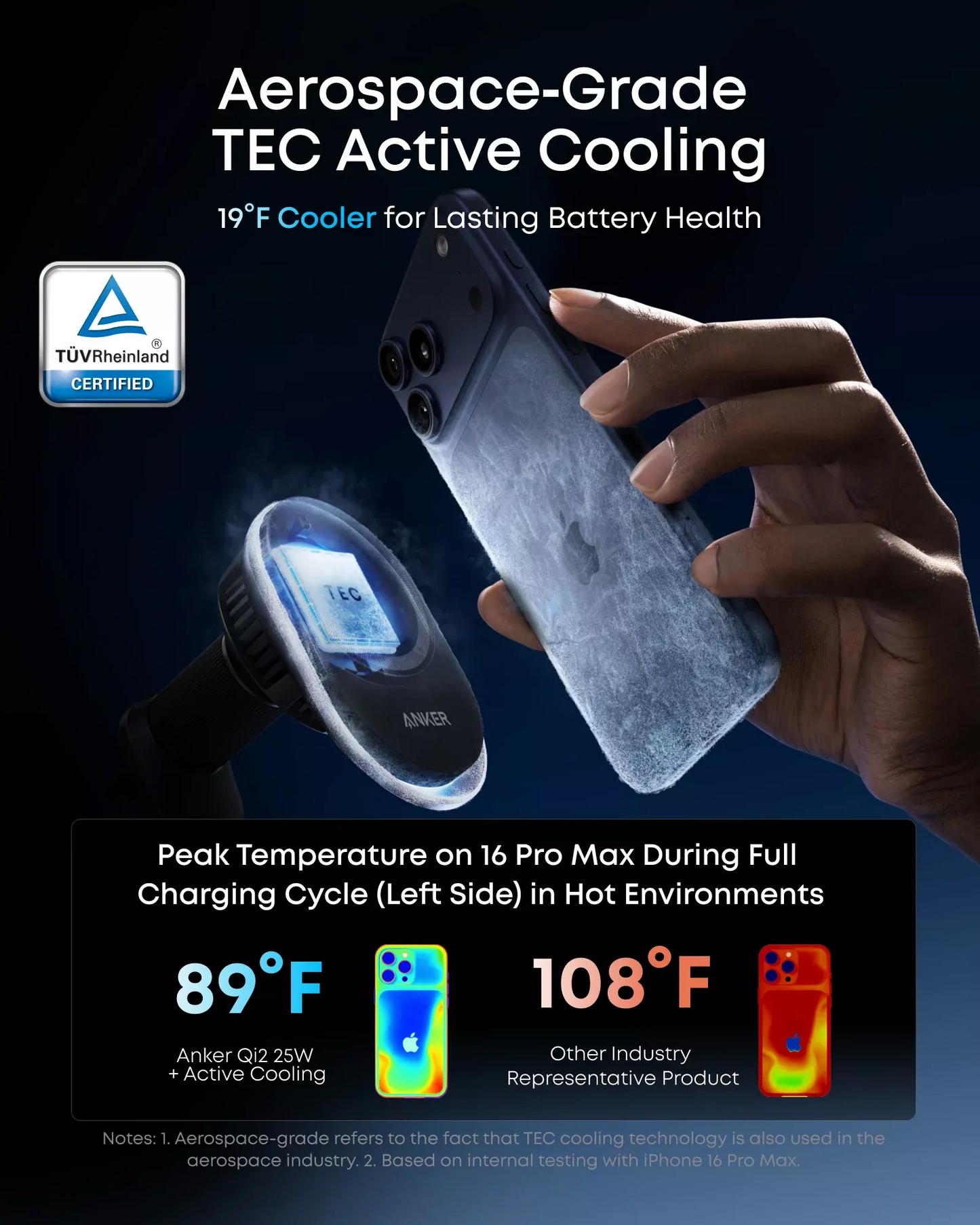Anker Prime MagGo AirCool Trådløs Biloplader, 25W, Sort B2933H11