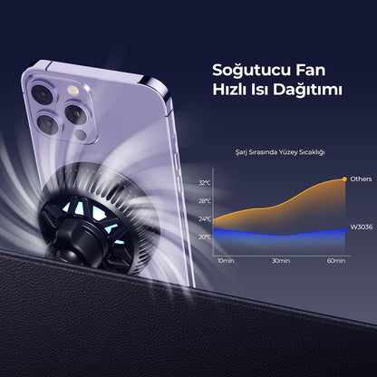 HAVIT W3036 Wireless Car Charger, 15W, 1.67A, Black