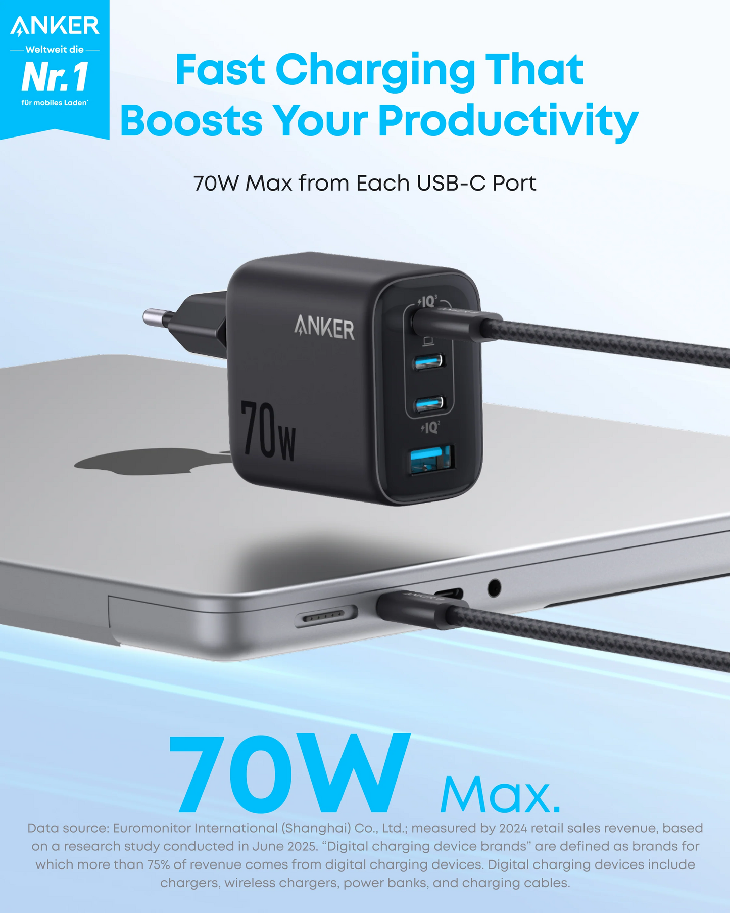 Anker Zolo Netoplader, 70W, 1 x USB-A - 3 x USB-C, Sort A121CG11