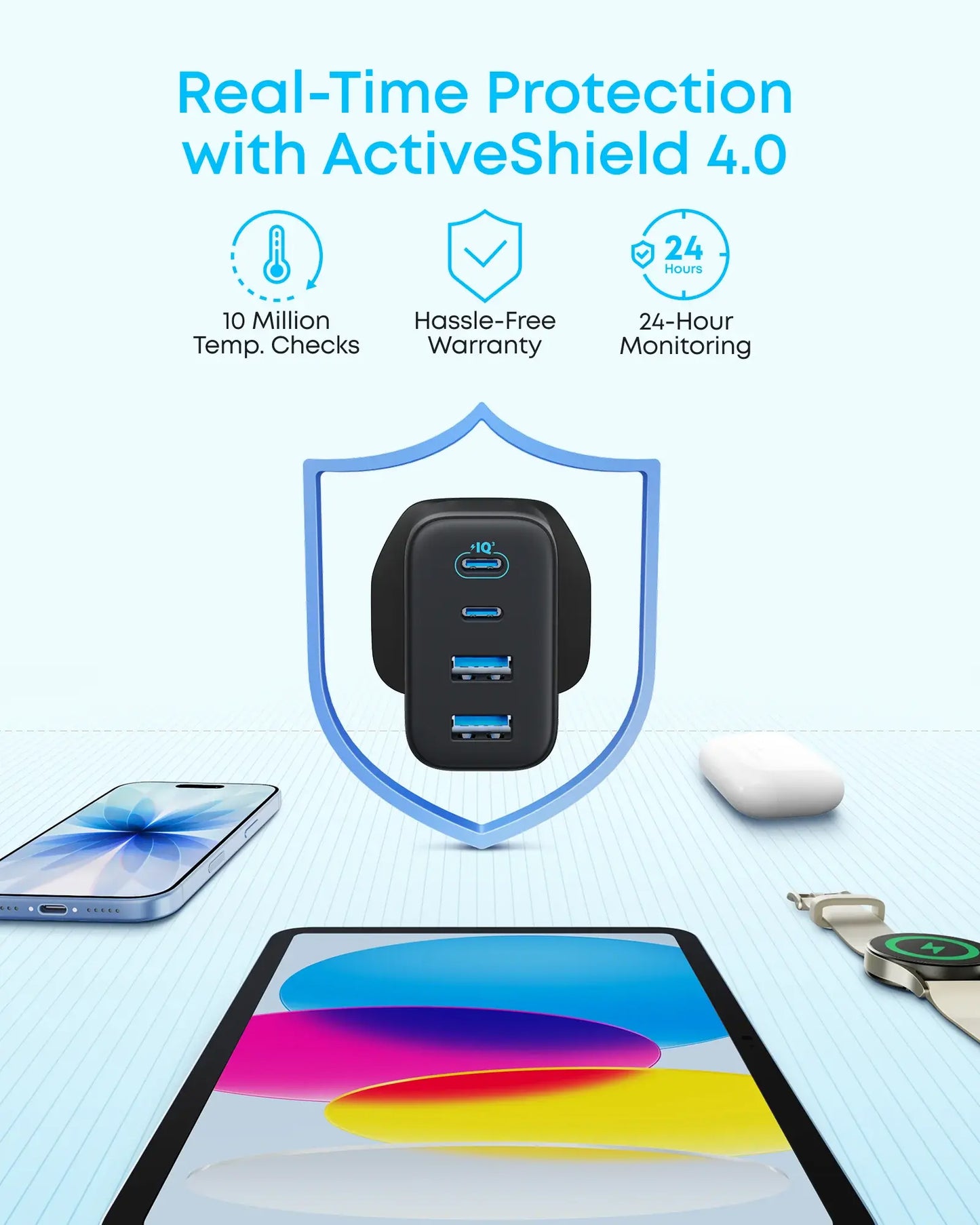 Anker Zolo Netoplader, 50W, 3A, 2 x USB-A - 2 x USB-C, Hvid