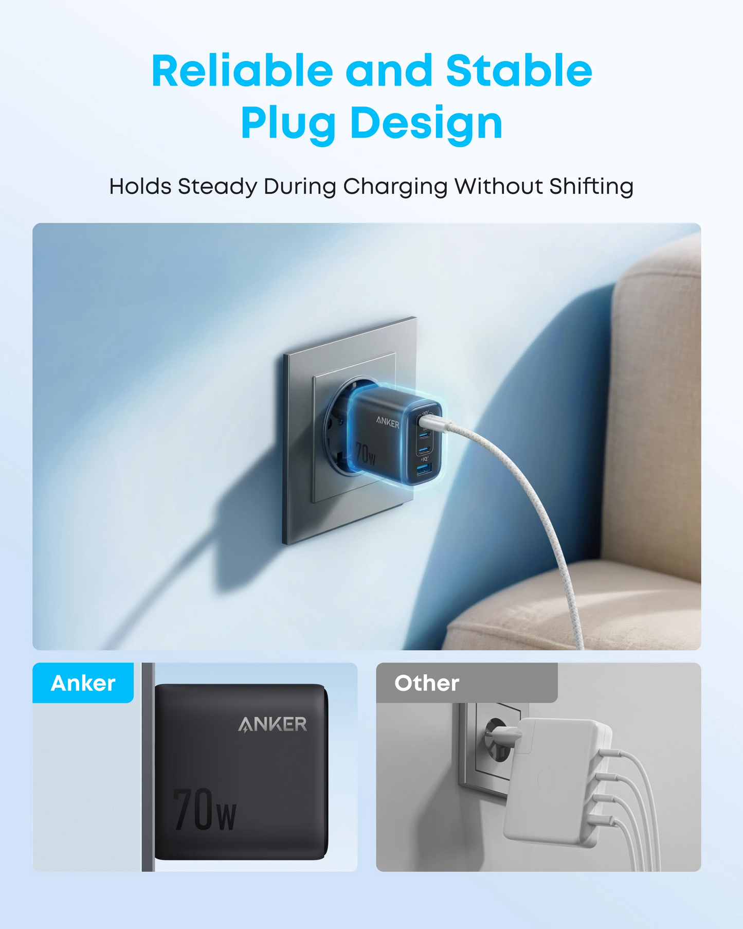 Anker Zolo Netoplader, 70W, 1 x USB-A - 3 x USB-C, Sort A121CG11