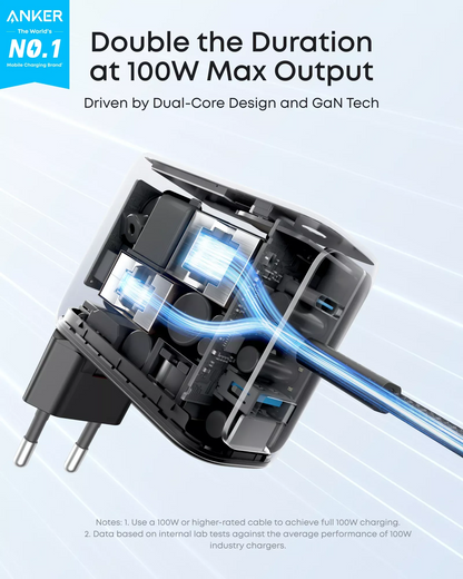 Netværksoplader med USB-C-kabel Anker Smart Display, 100W, 5A, 1 x USB-A - 2 x USB-C, Grå B121BGZ1