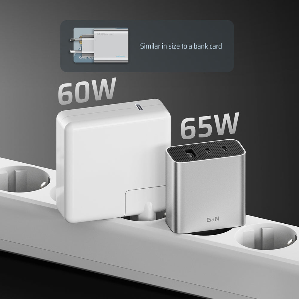 Cuktech Netoplader, 65W, 3,25A, 1 x USB-A - 2 x USB-C, Hvid CUK0A15CEUSL