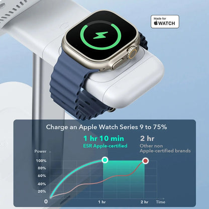 ESR CryoBoost 3in1 trådløs netværksoplader, 25W, 1.67A, Sort