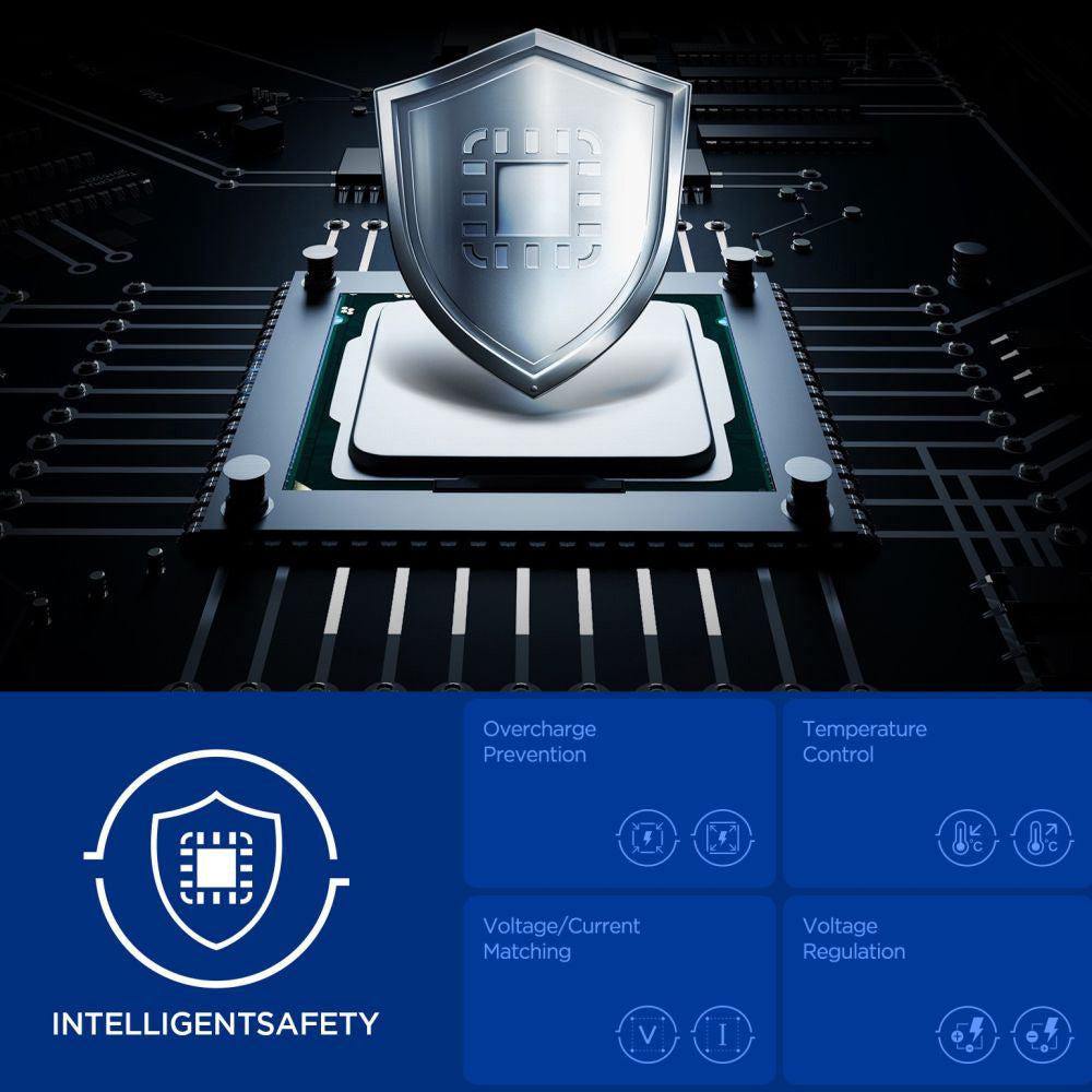 Spigen Essential netværksoplader, 67W, 3.25A, 1 x USB-A - 2 x USB-C, Sort