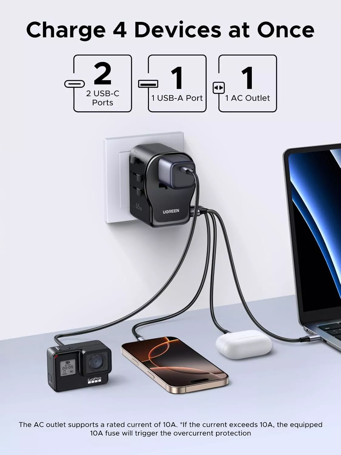 UGREEN Travel S550 Netadapter (55001), 65W, 3,25A, 1 x USB-A - 2 x USB-C, Sort