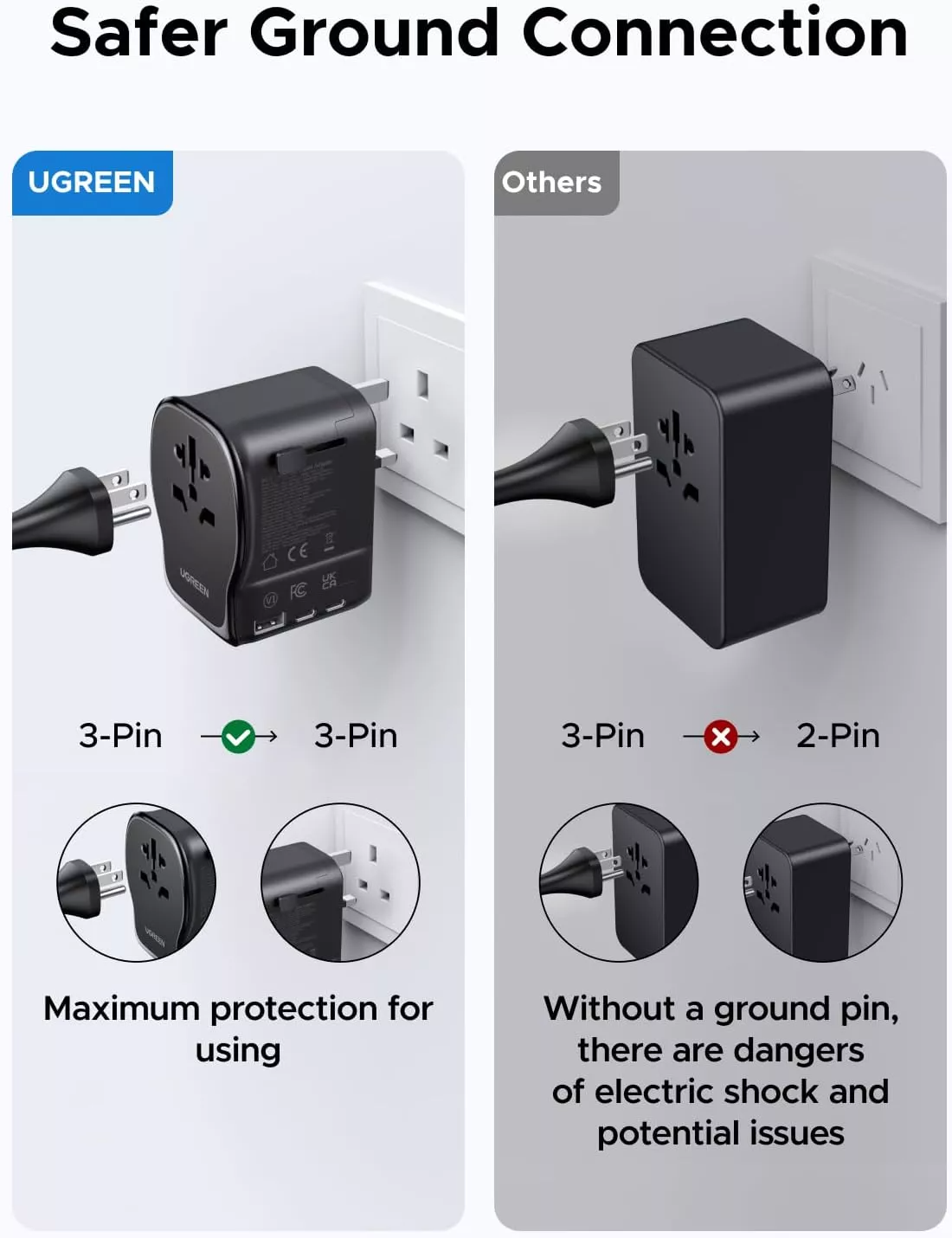 UGREEN Travel S550 Netadapter (55001), 65W, 3,25A, 1 x USB-A - 2 x USB-C, Sort