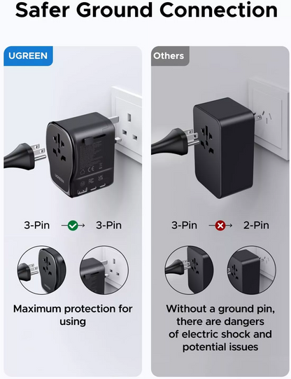 UGREEN Travel S550 Netadapter (55001), 65W, 3,25A, 1 x USB-A - 2 x USB-C, Sort