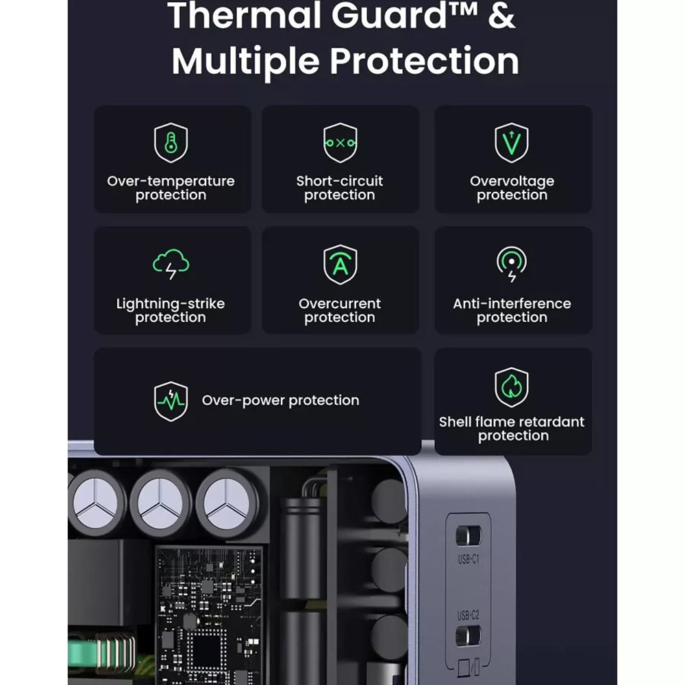 UGREEN X570 Nexode S netværksoplader, 140W, 5A, 1 x USB-A - 3 x USB-C, Grå