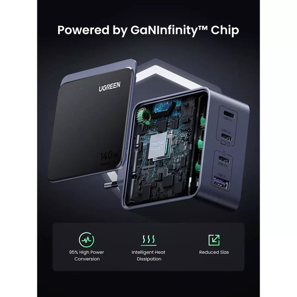 UGREEN X570 Nexode S netværksoplader, 140W, 5A, 1 x USB-A - 3 x USB-C, Grå