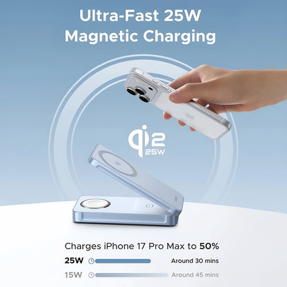 Trådløs netoplader UGREEN W757 (65901) 3i1, 25W, Blå