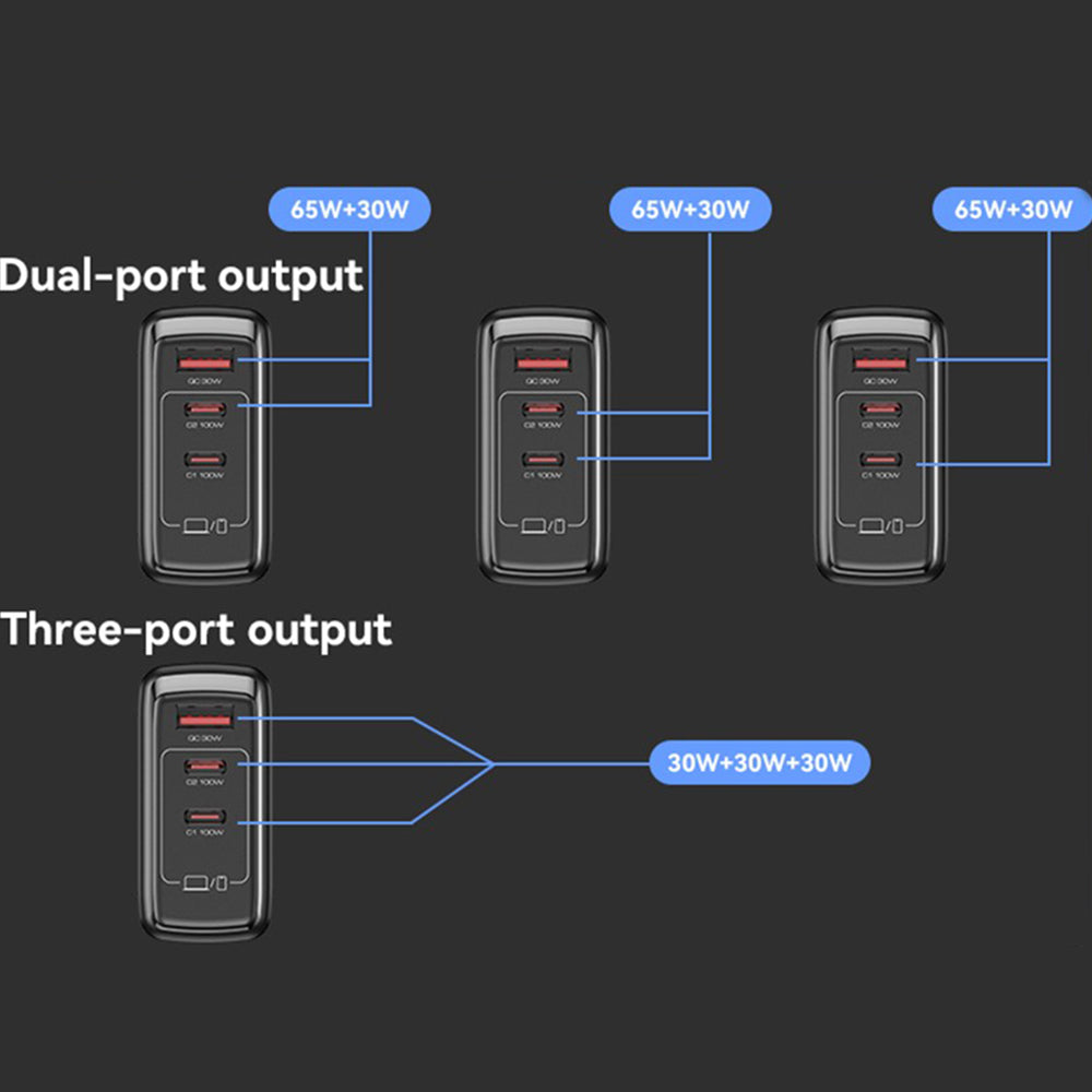 Netværksoplader Yesido YC142, 100W, 5A, 1 x USB-A - 2 x USB-C, Sort