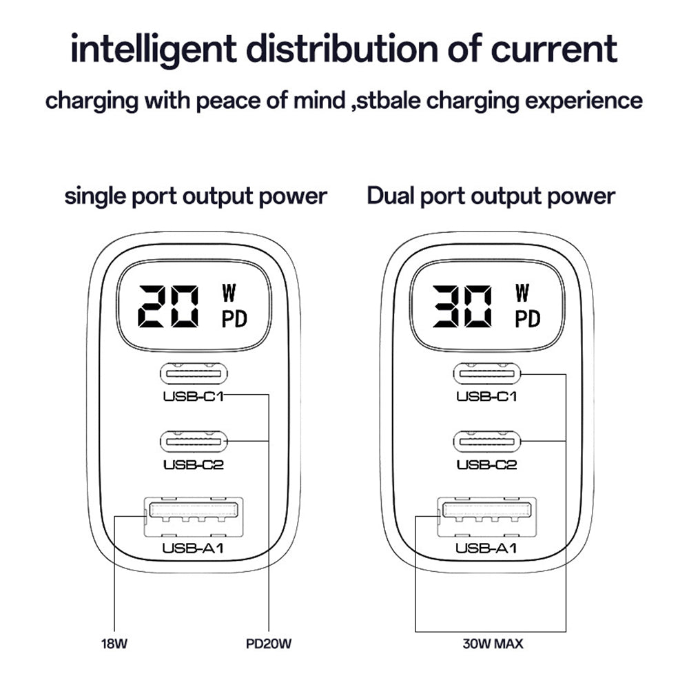 Netværksoplader Yesido YC69 Display, 30W, 3A, 1 x USB-A - 2 x USB-C, Sort