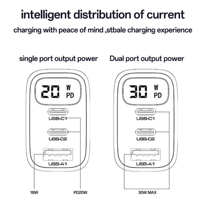 Netværksoplader Yesido YC69 Display, 30W, 3A, 1 x USB-A - 2 x USB-C, Sort