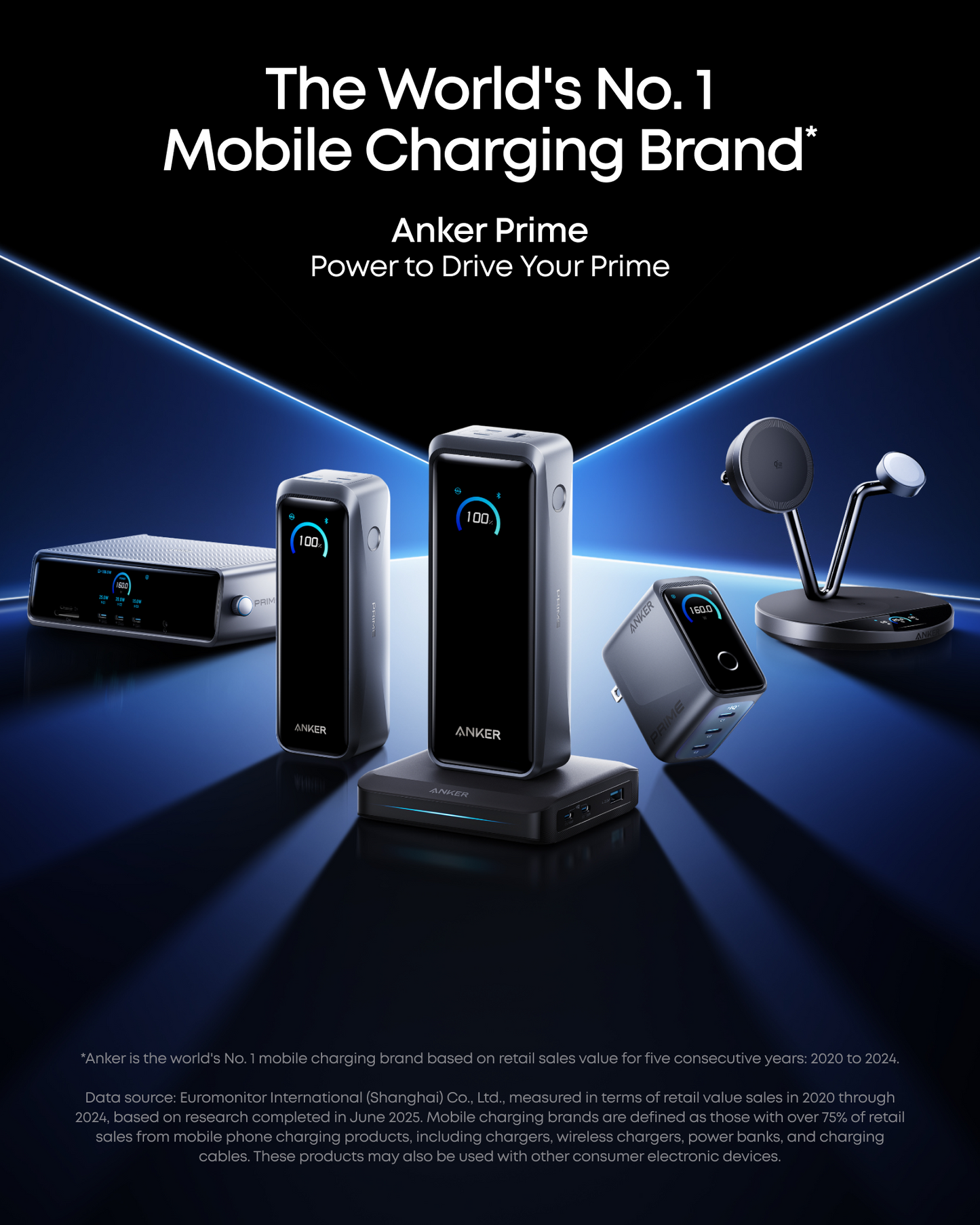 Anker ladestation til Prime eksternt batteri, 150W, 5A, 1 x Pogo Pin - 1 x USB-A - 2 x USB-C, Sort A1903G11