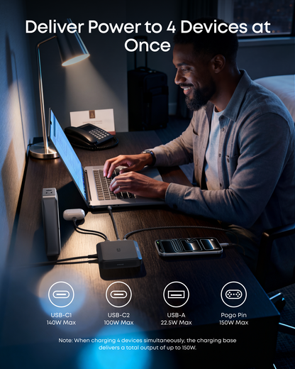 Anker ladestation til Prime eksternt batteri, 150W, 5A, 1 x Pogo Pin - 1 x USB-A - 2 x USB-C, Sort A1903G11