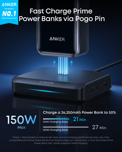 Anker ladestation til Prime eksternt batteri, 150W, 5A, 1 x Pogo Pin - 1 x USB-A - 2 x USB-C, Sort A1903G11